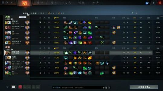 亚瑟归来 冲200 2018-11-28 17点场