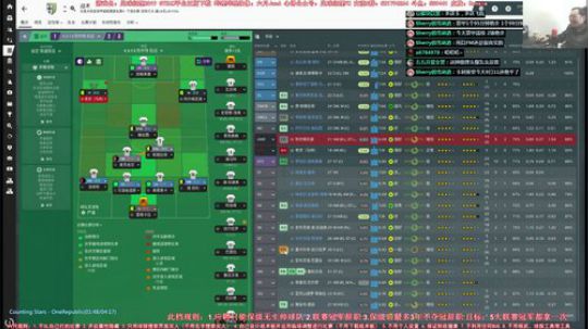 六月：FM2019温六秃鸽里尼奥美丽玄宗 2018-12-09 13点场