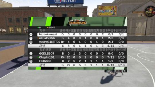 Chaplin101没球打 2018-12-10 18点场