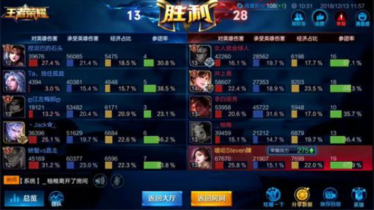 夏天：单排伽罗的第二个51星，来学怎么玩 2018-12-13 11点场