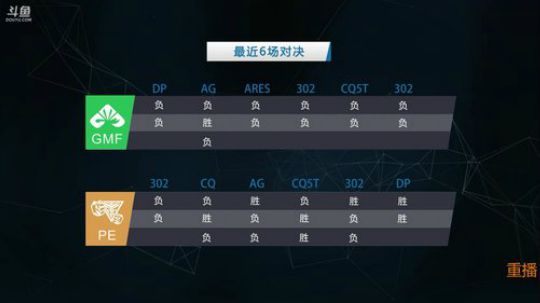 逆战超级联赛 每日14:30-22:00 2018-12-17 18点场