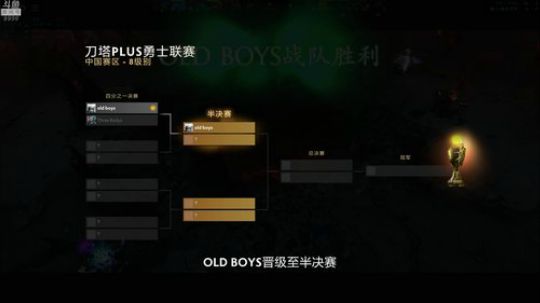 DOTA全明星赛走起！9999 2018-12-22 19点场