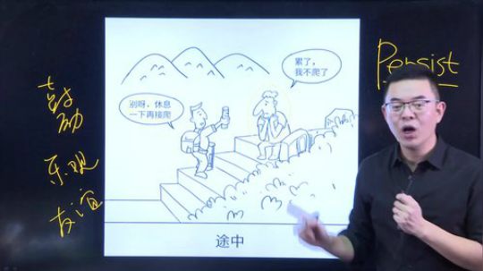 19考研英语真题解析-屠皓民老师