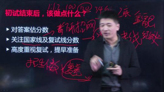 2019真题解析估分及复试指导-张雪峰老师