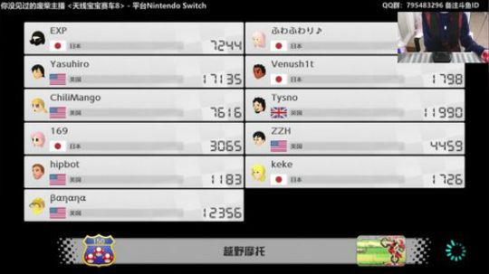 哈尼：7700分冲鸭！ 2018-12-25 11点场