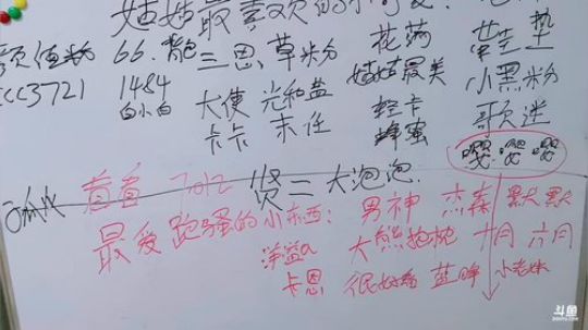 肖淑洁生命中的光和盐发布了一个斗鱼视频2018-12-26