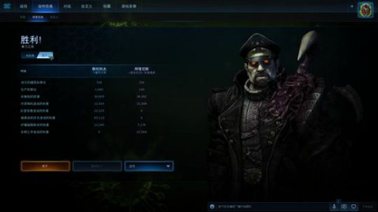 自言自语没人看！！！ 2018-12-24 20点场