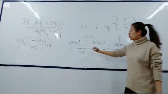 固定资产折旧