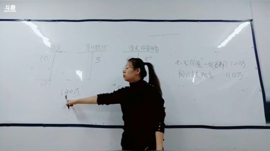 固定资产的减值和处置
