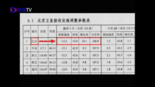 生活娱乐大直播 2018-12-29 22点场