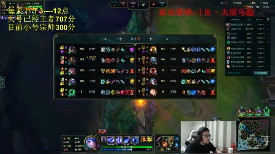 荀彧携手陶谦怒冲钻1 2019-01-02 22点场