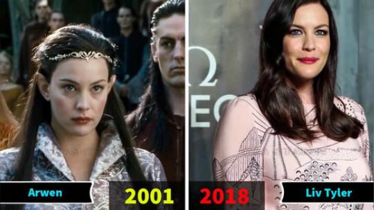 昔日指环王今何在？魔戒三部曲原班主演今昔对比！