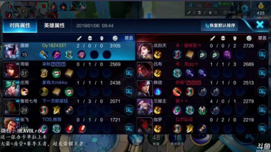 万场国服露娜，在线刷大 2019-01-06 09点场