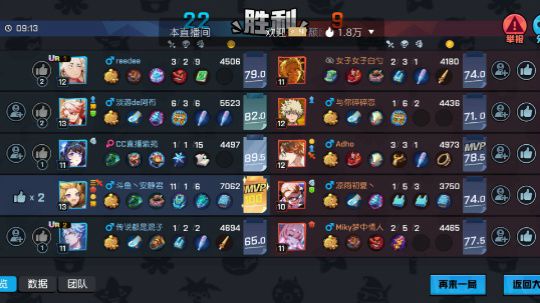 郊区三兄弟顶端局打爆一切