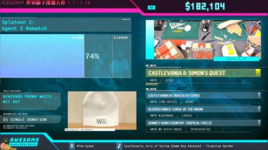 AGDQ 2019 世界线下速通大会 2019-01-08 04点场
