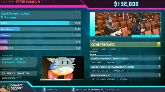 AGDQ 2019 世界线下速通大会 2019-01-07 16点场