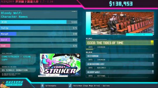AGDQ 2019 世界线下速通大会 2019-01-07 20点场