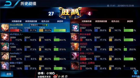 为白立场发布了一个斗鱼视频2019-01-13