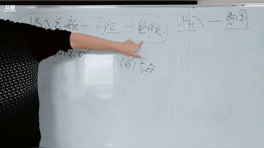 沈阳初级经济法
