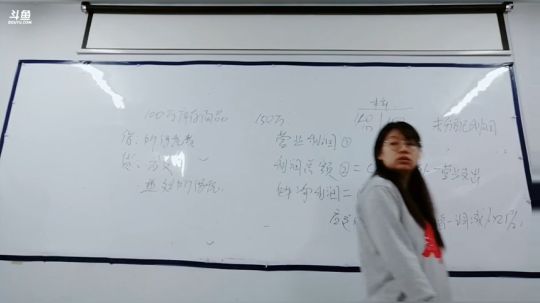 利润