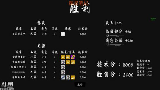 回来啦！！！！ 1891007 2019-01-12 02点场