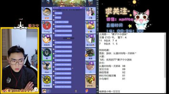裸点四狼
