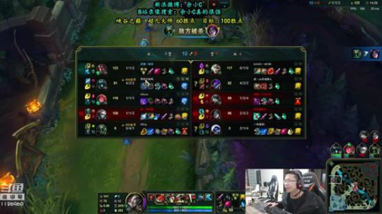 其实你是我的信仰发布了一个斗鱼视频2019-01-28