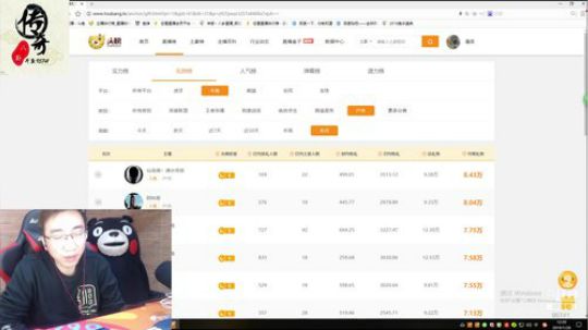 哆啦爱梦梦发布了一个斗鱼视频2019-01-28
