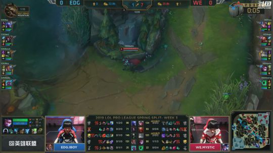 liyunanhj发布了一个斗鱼视频2019-01-30