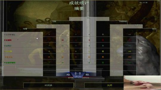 帝国时代罗马复兴 994400 2019-02-04 20点场