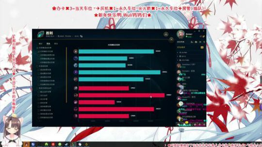 网二德玛西亚13100场乱斗女狂魔来咯. 2019-02-04 21点场