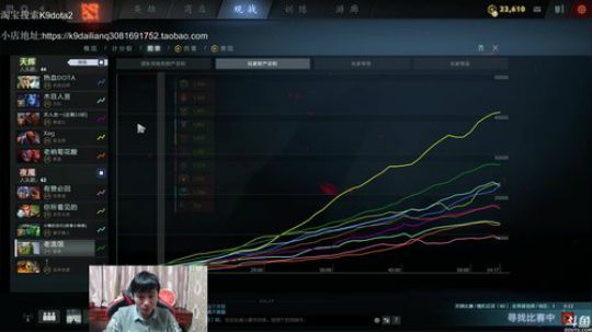 旧欢若梦灬发布了一个斗鱼视频2019-02-10