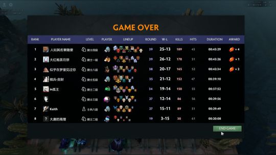 每位爷都是从孙子过来的。 2019-02-11 03点场