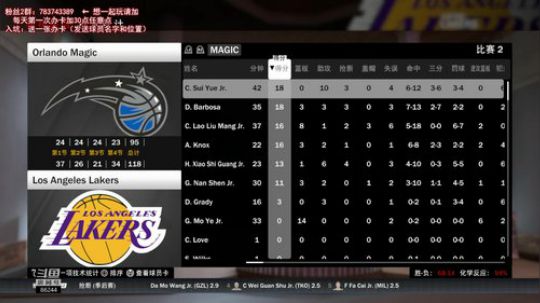 【NBA2K19 水友联盟】 2019-02-15 21点场