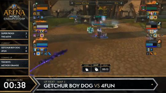 Getchur Boy Dog vs 4Fun