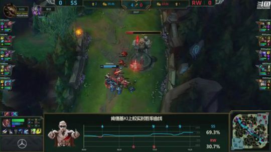 我在斗鱼看英雄联盟官方赛事直播英雄联盟