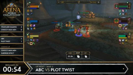 ABC vs Plot Twist