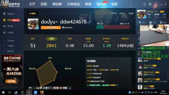 调生物钟第2天，精神恍惚。。 2019-03-04 18点场