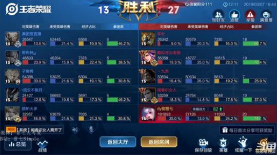 61星法师单排上101星 2019-03-07 16点场