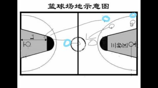 NBA2KOL2王朝包夹战术