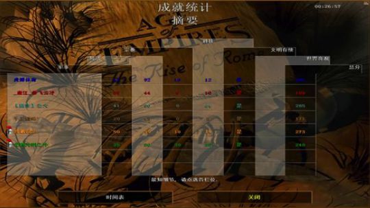 【千王情味”】罗马直播间 2019-03-07 00点场