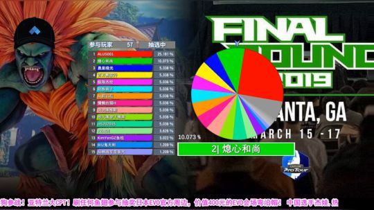 中国选手杰娃,热狗参战！亚特兰大CPT！ 2019-03-16 08点场