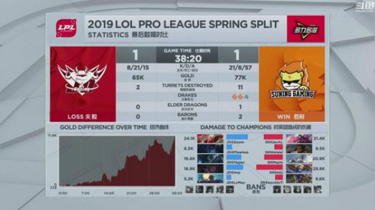 这就是我喜欢的昵称哦发布了一个斗鱼视频2019-03-16