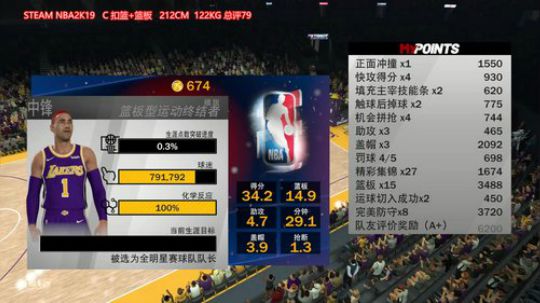 在湖人队的成长之路 60起手打 2019-03-17 18点场