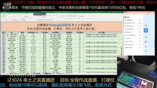 晚上8点半后吃瓜1028区欢迎来听 2019-03-28 14点场