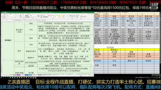 晚上8点半后吃瓜1028区欢迎来听 2019-03-28 15点场