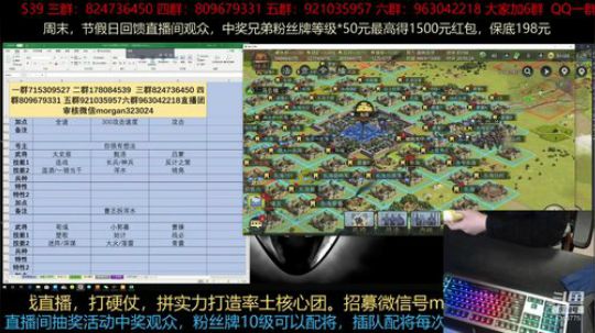 感谢tony老师分享的率土玩法和配将理解 2019-03-28 20点场