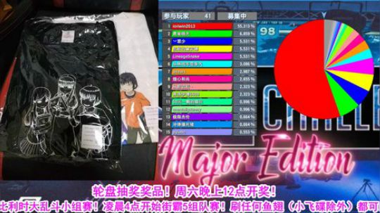 比利时CPT！任何鱼翅抽奖会场T恤！ 2019-04-06 06点场