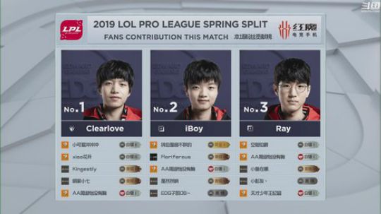 Tiramisu我喜欢发布了一个斗鱼视频2019-04-06