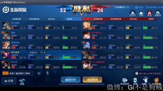 每天都是狠人 2019-04-08 13点场